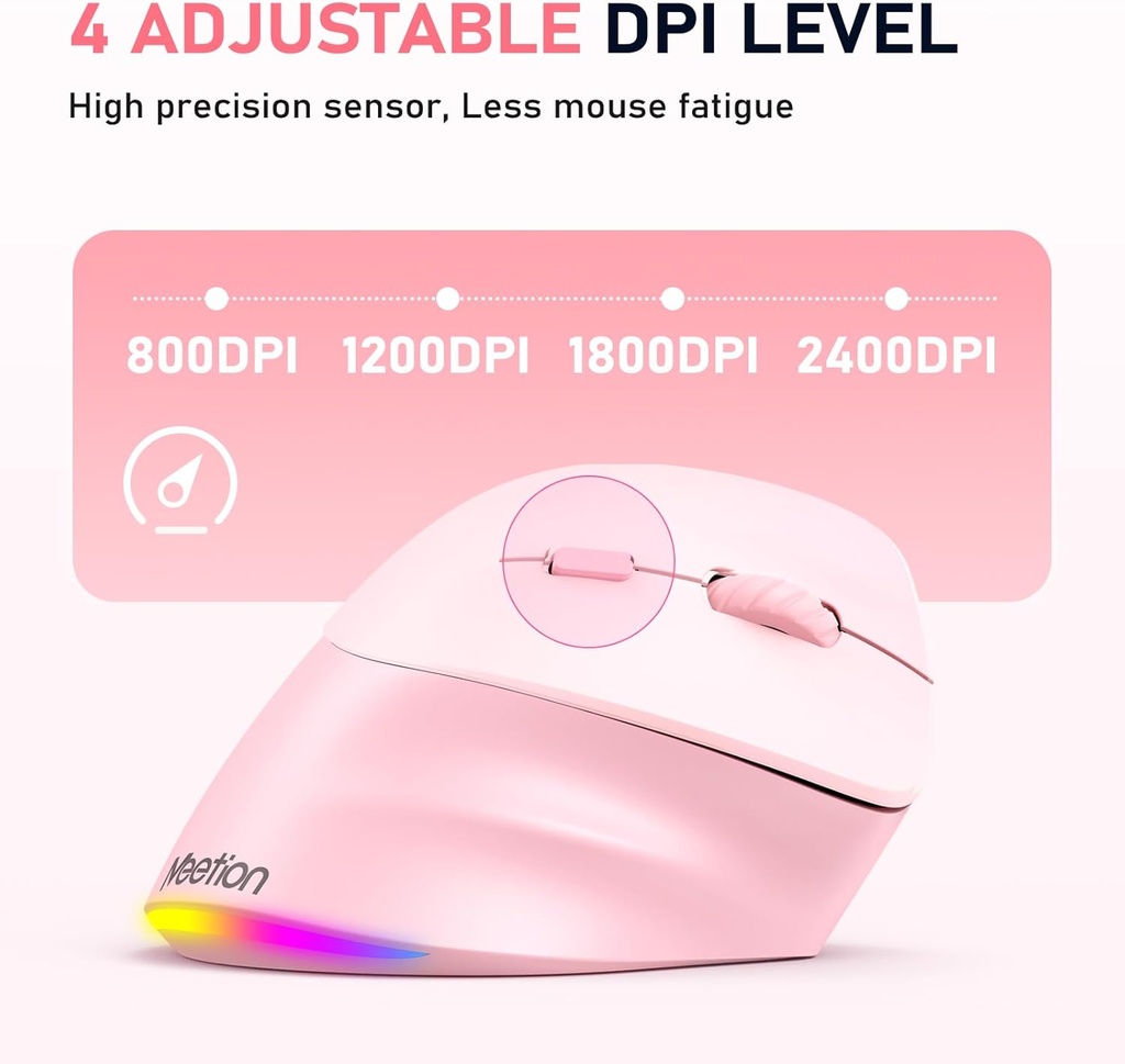 MEETION MT-BTM010R Ergonomic Mouse, Wireless Vertical Mouse RGB Pink