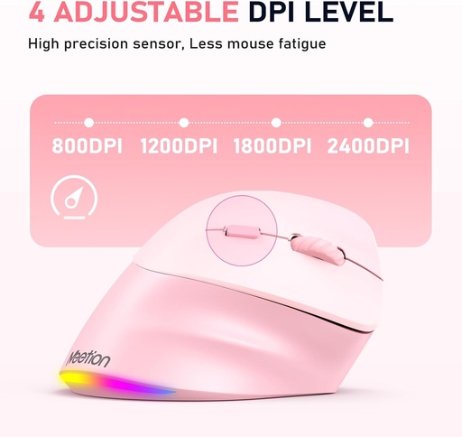 [MO-17-05] MEETION MT-BTM010R Ergonomic Mouse, Wireless Vertical Mouse RGB Pink